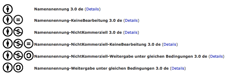 CC-Lizenzen auf der entsprechenden Seite