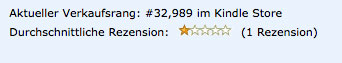 Ärgerlich: negativer Kommentar bei Amazon